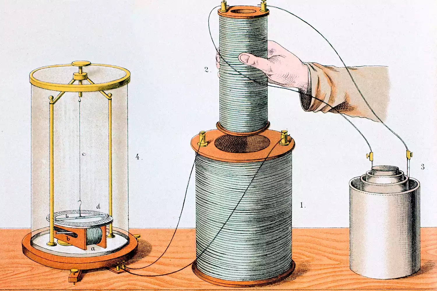 Faraday elektromágneses indukció