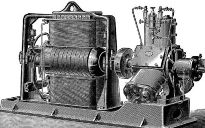 Az elektromos generátorok fejlődése